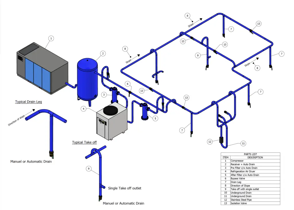 Diagram of compressed airline layout